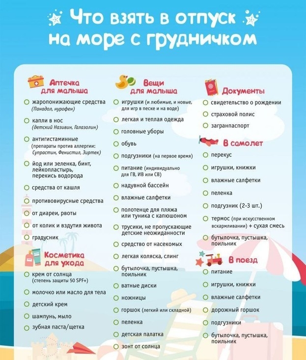 Список вещей для отпуска с грудничком. Фото u-mama.ru Список вещей для отпуска с грудничком. Фото u-mama.ru