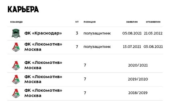 Сайт РПЛ. Фото РПЛ Сайт РПЛ. Фото РПЛ