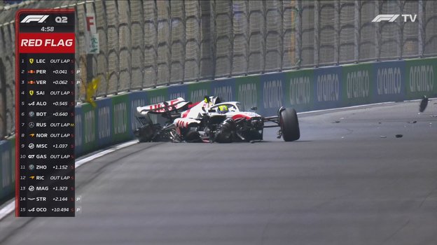 Болид Мика Шумахера. Фото F1 TV. Болид Мика Шумахера. Фото F1 TV.