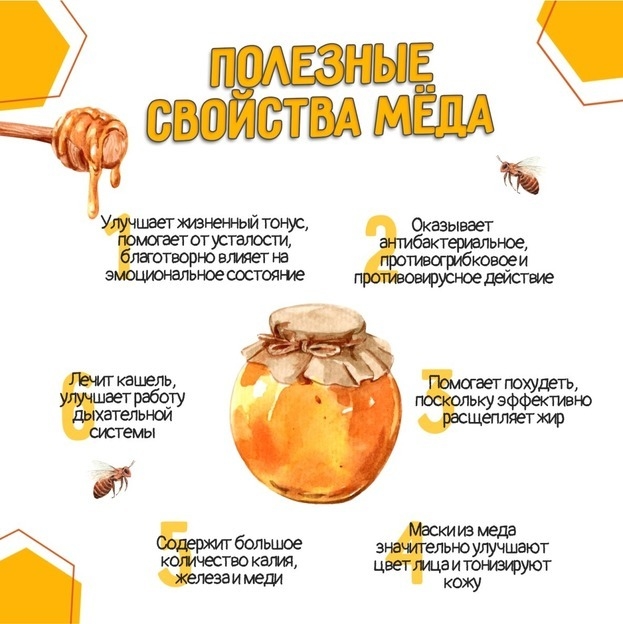 Полезные свойства меда. Фото yandex.dzen Полезные свойства меда. Фото yandex.dzen