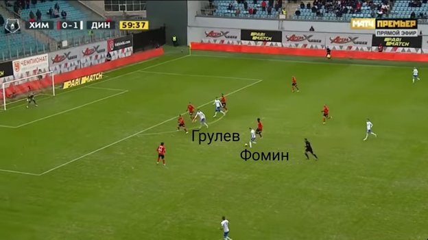 Игра Даниила Фомина в матче против «Химок». Игра Даниила Фомина в матче против «Химок».