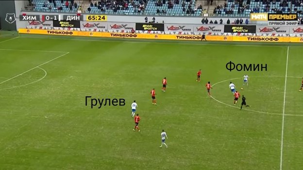 Игра Даниила Фомина в матче против «Химок». Игра Даниила Фомина в матче против «Химок».