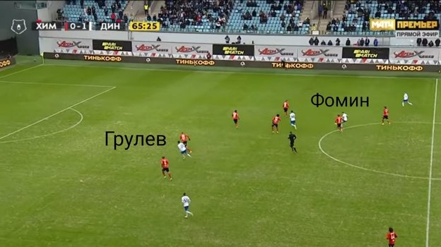 Игра Даниила Фомина в матче против «Химок». Игра Даниила Фомина в матче против «Химок».