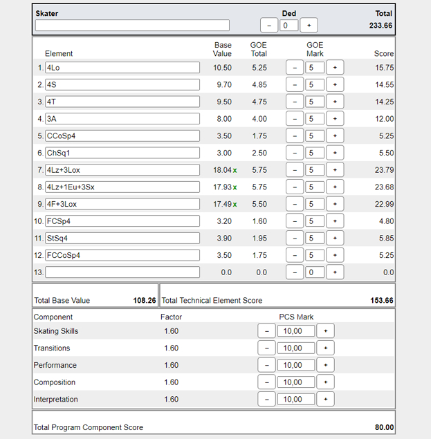 Элементы программы. Элементы программы.