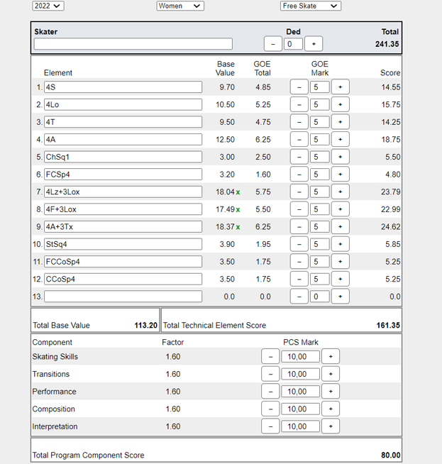 Элементы программы. Элементы программы.