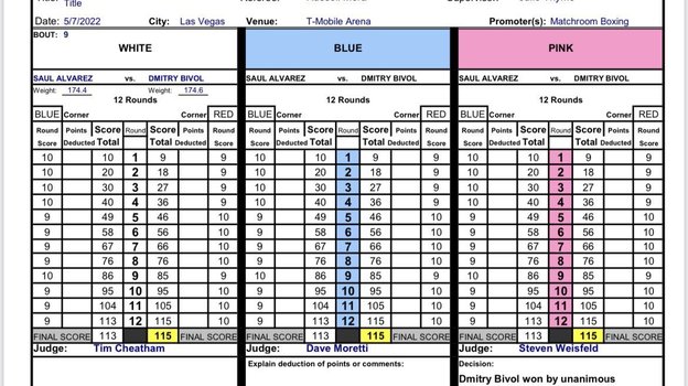 Стали известны судейские записки боя Бивол — Альварес. Фото MatchroomBoxing, Twitter Стали известны судейские записки боя Бивол — Альварес. Фото MatchroomBoxing, Twitter