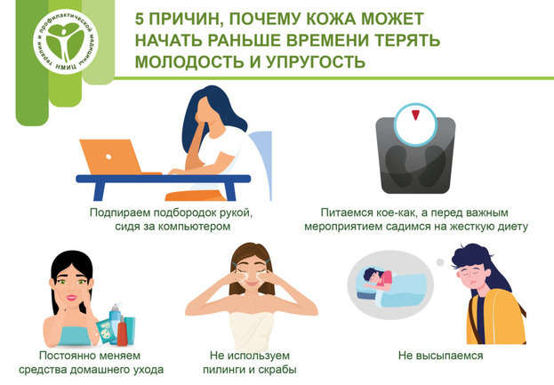 Причины кожных изменений. Фото gnicpm.ru Причины кожных изменений. Фото gnicpm.ru