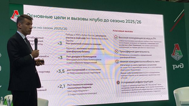 Основные цели и вызовы «Локомотива» до сезона-2025/26. Основные цели и вызовы «Локомотива» до сезона-2025/26.