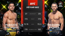 Физиев — дос Аньос. Видеообзор боя UFC Vegas 58