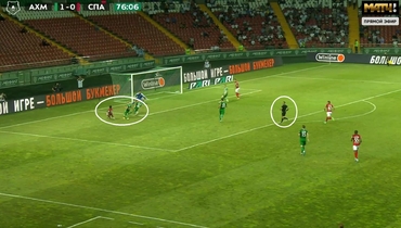 «Ахмат» — «Спартак»: был контакт мяча с рукой, почему арбитр не назначил пенальти?