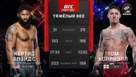 Блейдс — Аспиналл. Видеообзор боя UFC Fight Night 208