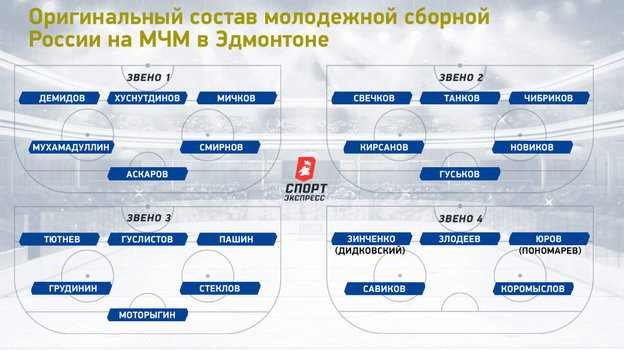 Оригинальный состав. Оригинальный состав.