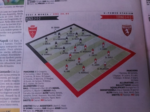Ориентировочные состав «Монцы» и «Торино» от La Gazzetta dello Sport. Фото La Gazzetta dello Sport Ориентировочные состав «Монцы» и «Торино» от La Gazzetta dello Sport. Фото La Gazzetta dello Sport
