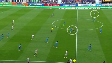 Почему отменен гол ЦСКА в матче с «Зенитом».