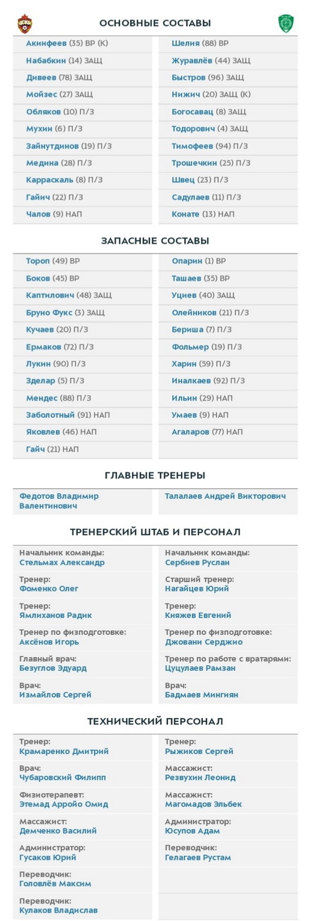 Протокол матча ЦСКА — «Ахмат». Протокол матча ЦСКА — «Ахмат».