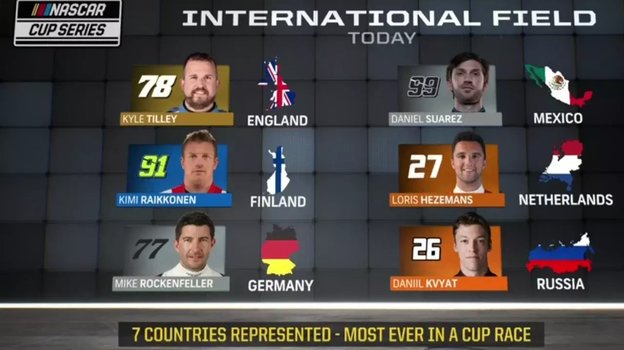 Участники NASCAR. Участники NASCAR.