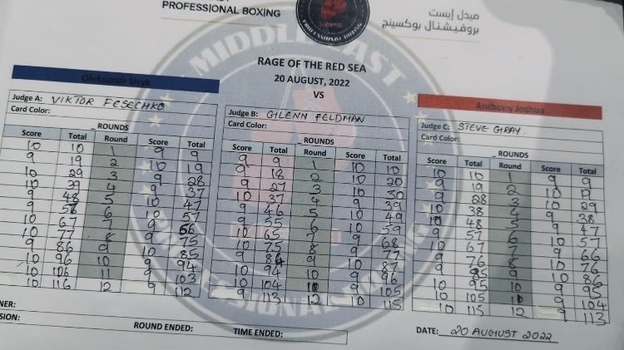Судейские карточки боя Усик-Джошуа. Судейские карточки боя Усик-Джошуа.