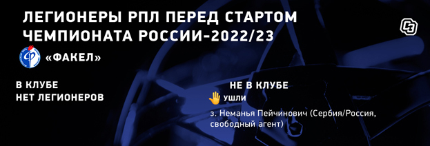 «Факел»: легионеры перед стартом чемпионата. «Факел»: легионеры перед стартом чемпионата.