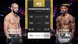 Чимаев — Холланд. Видеообзор боя UFC 279