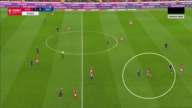 «Спартак» — «Факел» — 3:0. Фото Скриншот «Спартак» — «Факел» — 3:0. Фото Скриншот