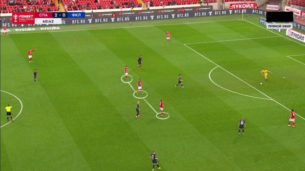 «Спартак» — «Факел» — 3:0. Фото Скриншот «Спартак» — «Факел» — 3:0. Фото Скриншот