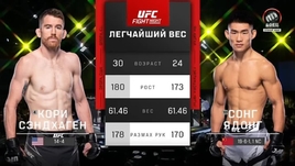Сэндхаген — Ядонг. Видеообзор боя UFC Vegas 60