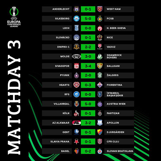 Результаты 3-го тура группового турнира Лиги конференций. Фото Twitter Результаты 3-го тура группового турнира Лиги конференций. Фото Twitter