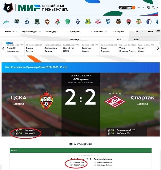 Протокол матча ЦСКА — «Спартак» на сайте РПЛ. Протокол матча ЦСКА — «Спартак» на сайте РПЛ.