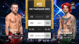 Ян — О'Мэлли: видеообзор боя UFC 280