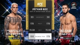 Чарльз Оливейра — Ислам Махачев: видеообзор боя UFC 280