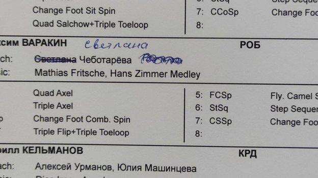 Протокол с зачеркнутым именем тренера Варакина. Протокол с зачеркнутым именем тренера Варакина.