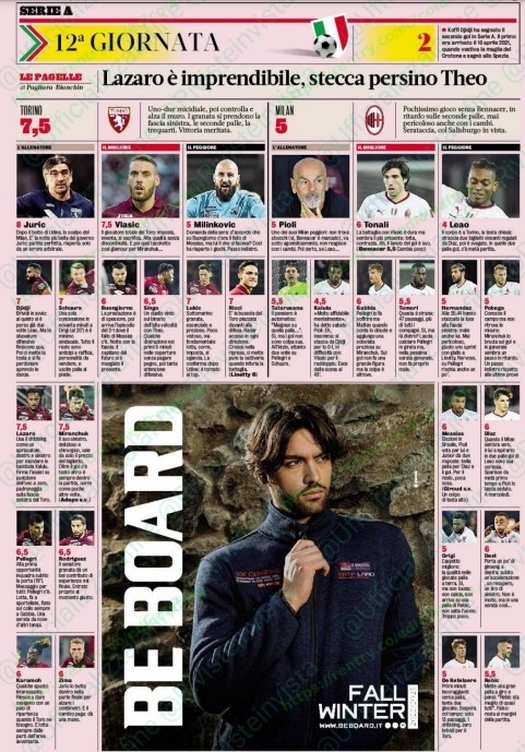 Оценки игрокам за матч. Оценки игрокам за матч.