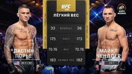 Дастин Порье — Майкл Чендлер: видеообзор боя UFC 281