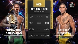 Исраэль Адесанья — Алекс Перейра: видеообзор боя UFC 281