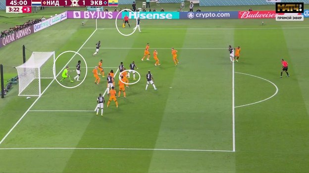 Кадр из трансляции матча Нидерланды — Эквадор. Кадр из трансляции матча Нидерланды — Эквадор.