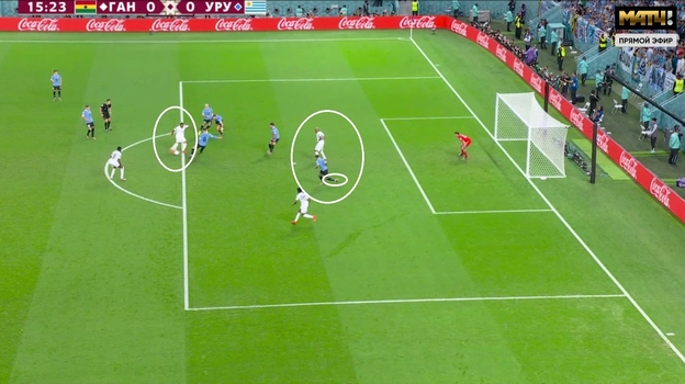 Гана — Уругвай. Фото Скриншот трансляции Гана — Уругвай. Фото Скриншот трансляции