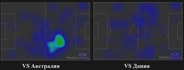 Тепловая карта действий Антуана Гризманна. Тепловая карта действий Антуана Гризманна.