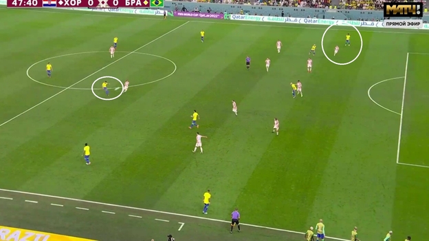 Хорватия — Бразилия. Хорватия — Бразилия.