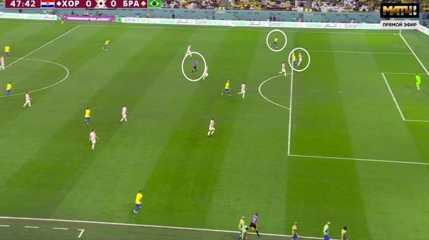 Хорватия — Бразилия. Хорватия — Бразилия.