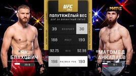 Ян Блахович — Магомед Анкалаев: видеообзор боя UFC 282