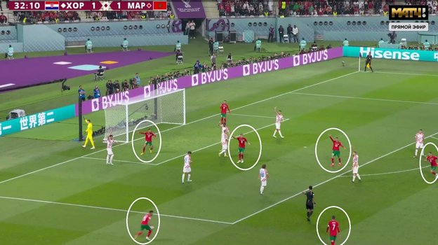 Кадр из трансляции матча Хорватия — Марокко. Кадр из трансляции матча Хорватия — Марокко.