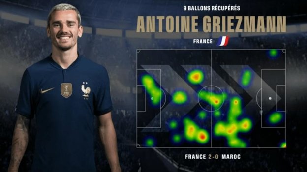 Тепловая карта Антуана Гризманна в матче против Марокко. Тепловая карта Антуана Гризманна в матче против Марокко.
