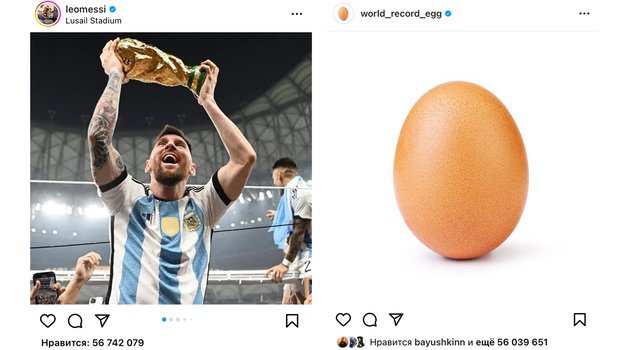 Самые популярные фото. Фото Соцсети Самые популярные фото. Фото Соцсети