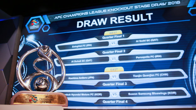 Лига чемпионов АФК. Фото Global Look Press Лига чемпионов АФК. Фото Global Look Press