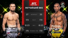 Умар Нурмагомедов — Раони Барселос: видеообзор боя UFC Fight Night 217