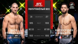 Шон Стрикленд — Нассурдин Имавов: видеообзор боя UFC Fight Night 217