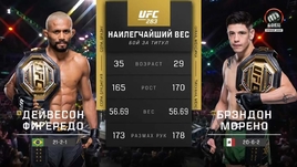 Дейвесон Фигейредо — Брэндон Морено: видеообзор боя UFC 283