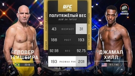 Гловер Тейшейра — Джамал Хилл: видеообзор боя UFC 283