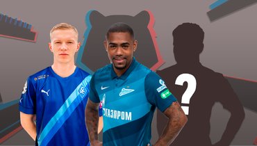 РПЛ-2022/2023: Николай Рассказов, Малком.