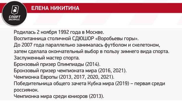 Елена Никитина. Елена Никитина.